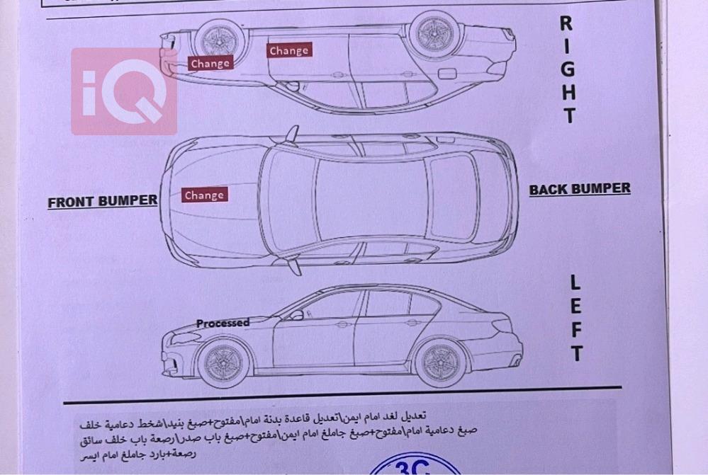 هيونداي كونا